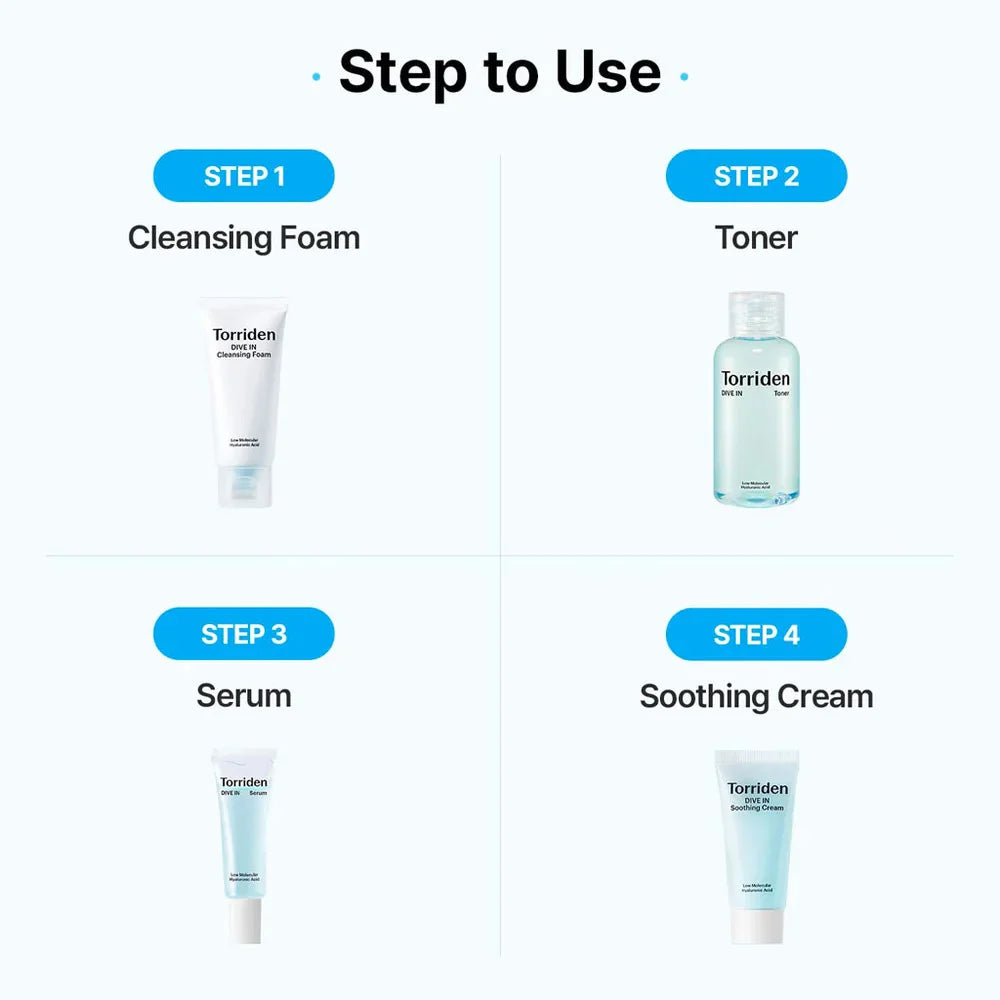 Torriden DIVE-IN Trial Kit hyaluronic acid hydrating anti-aging soothing Korean skin care K Beauty World